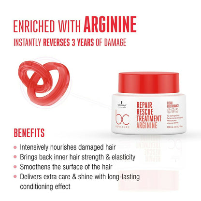 Schwarzkopf Professional Bc Peptide Repair Rescue Micellar Clean Combo (Red)