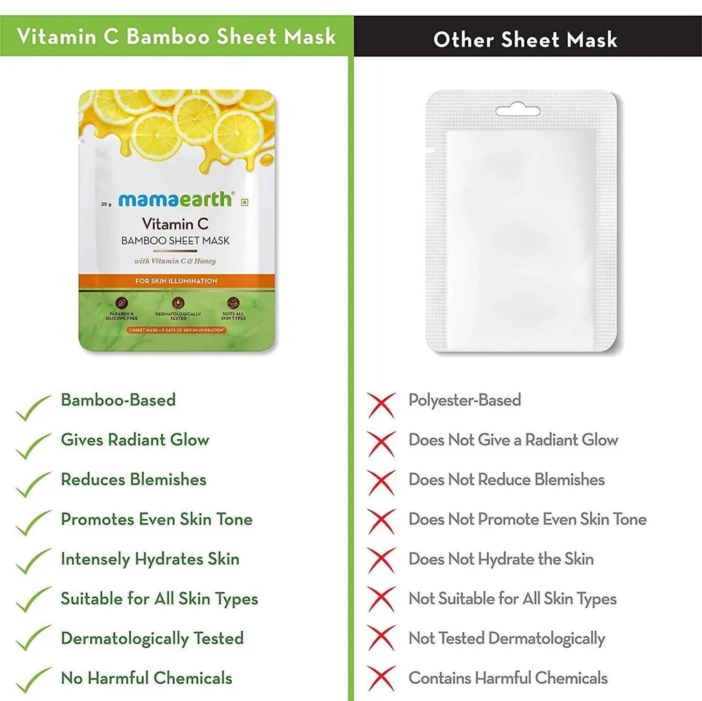 Mamaearth Vitamin C Bamboo Sheet Mask For Skin Illumination -Pack of 1-25mg