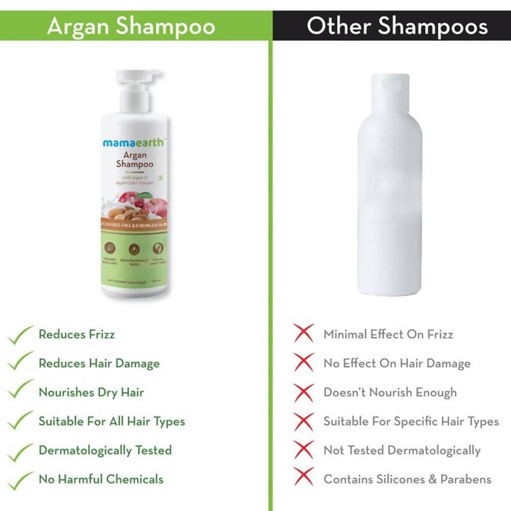 Mamaearth Argan Shampoo For Frizz-Free & Stronger Hair - 250 ml