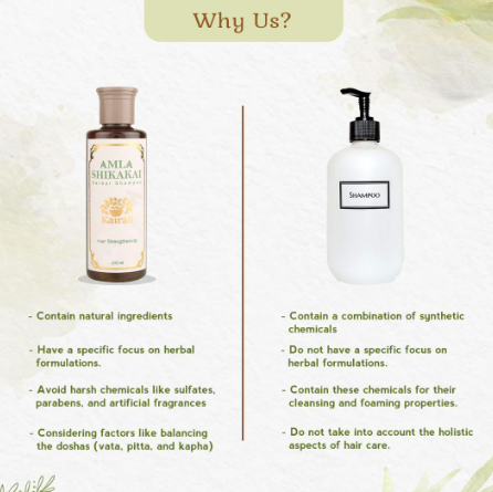 Kairali Amla Shikakai Shampoo