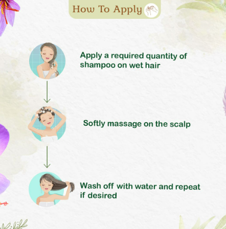 Kairali Amla Shikakai Shampoo