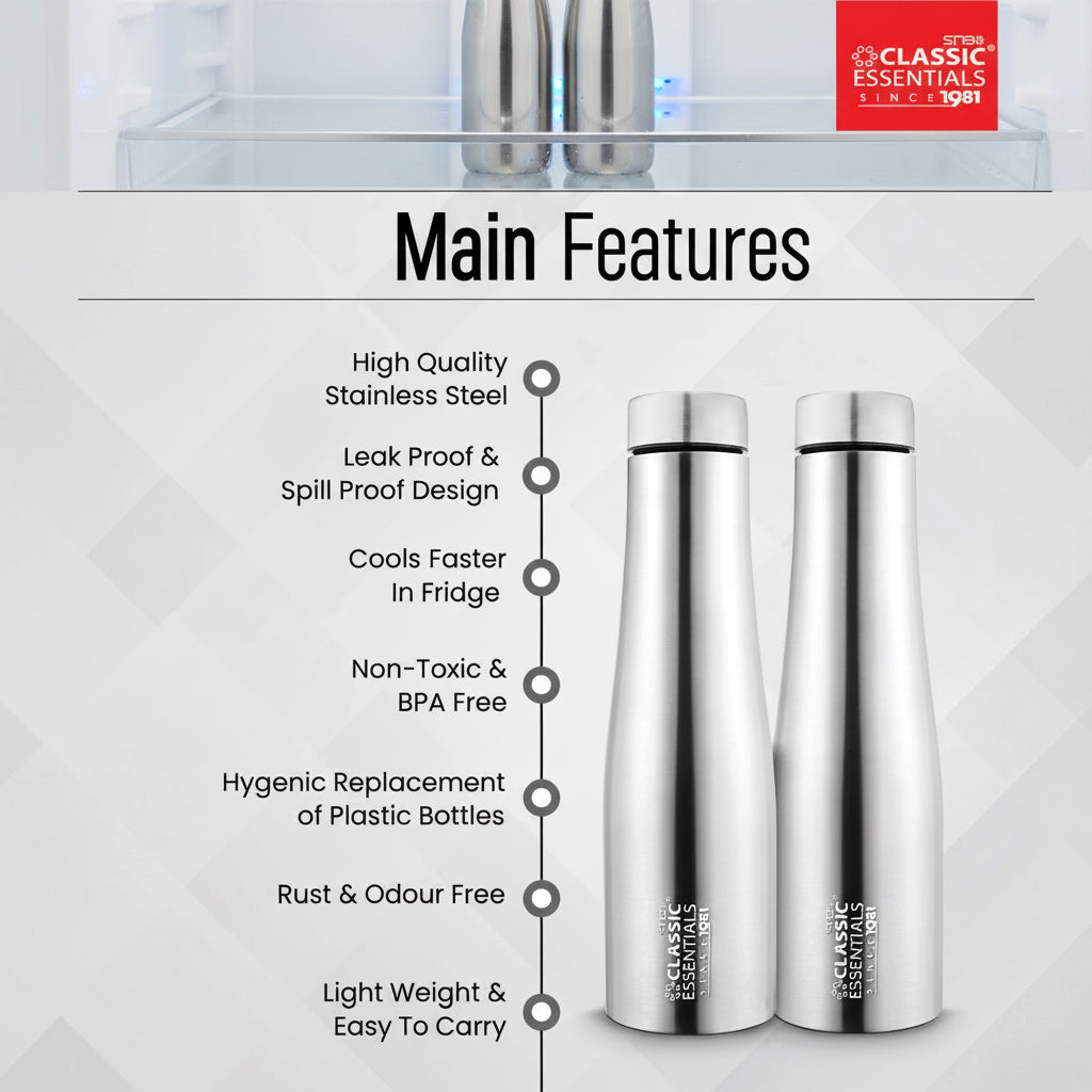Classic Essentials Stainless Steel Inox Carbo Bolt Matt Finish Water Bottle 1000ml (Pack of 2)