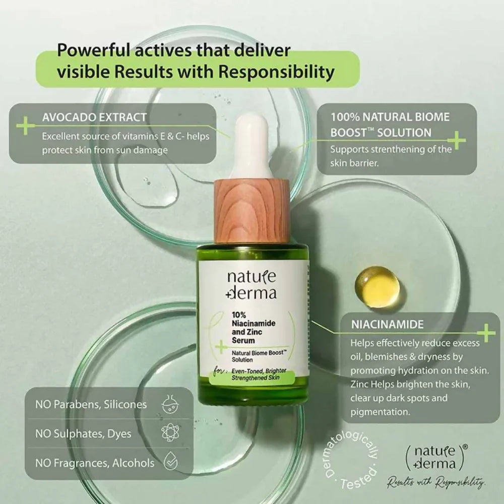 Nature Derma 10% Niacinamide & Zinc Serum -10 ml