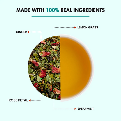 Tea Treasure Loose Leaf Slim Life Tea