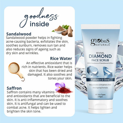 Globus Naturals Revival Diamond Face Scrub, Suitable For All Skin Types