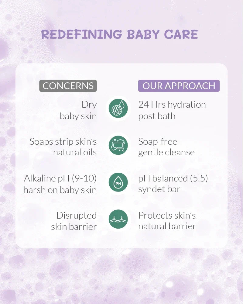 AreoVeda Baby Bathing Bar