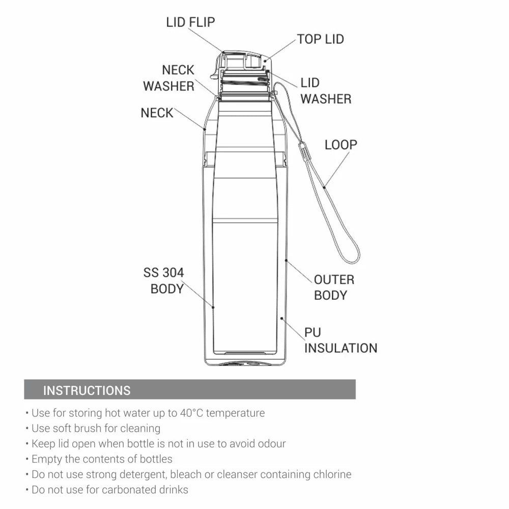 Milton Steel Convey Insulated Water Bottle