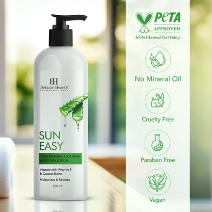 Botanic Hearth Aloe Vera After Sun Lotion