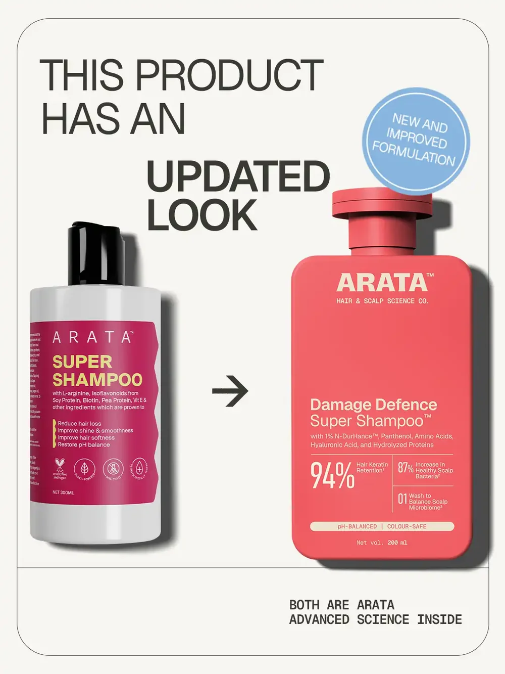 Arata Super Shampoo Regenerating