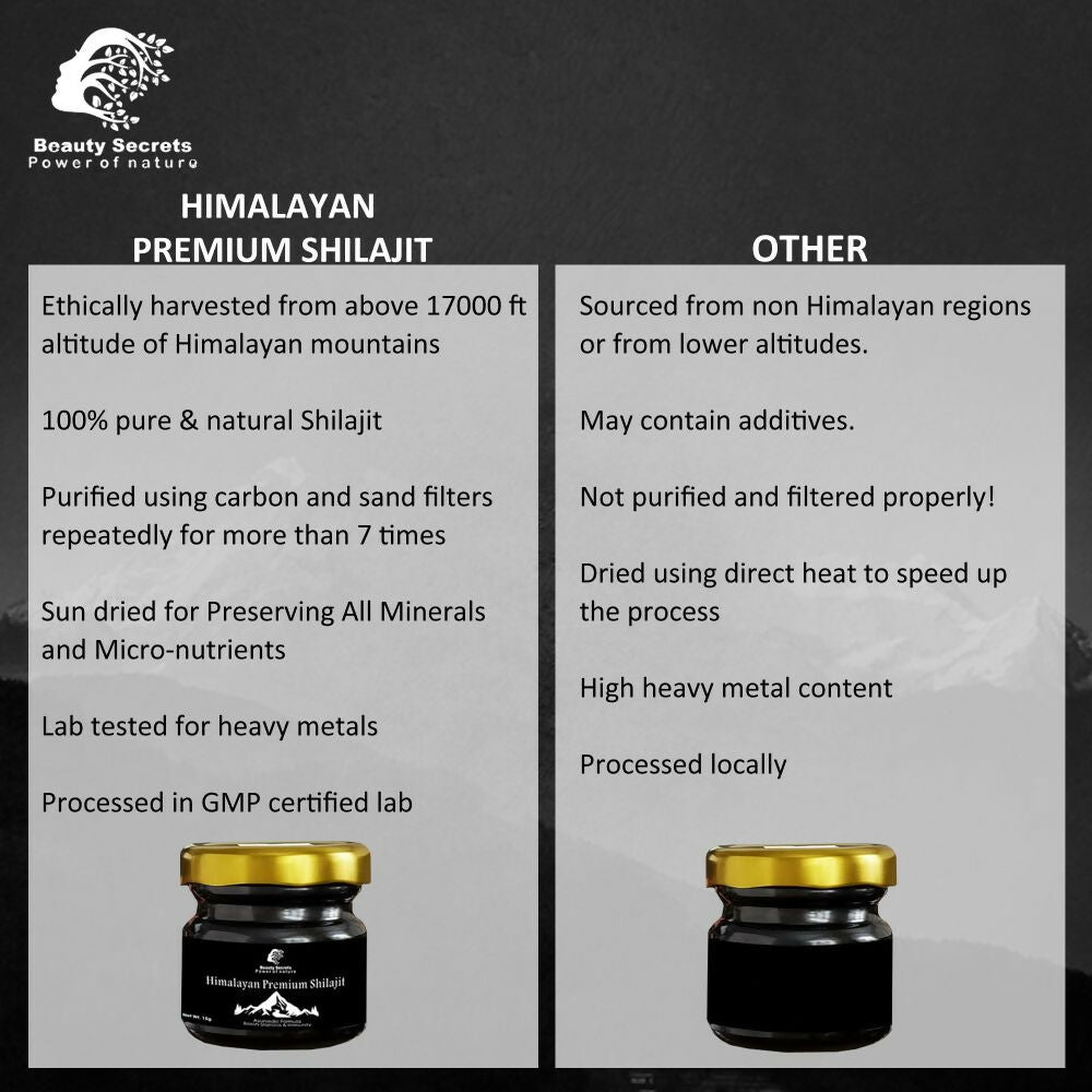 Beauty Secrets Pure Himalayan Sj Resin