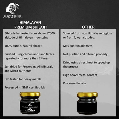 Beauty Secrets Pure Himalayan Sj Resin