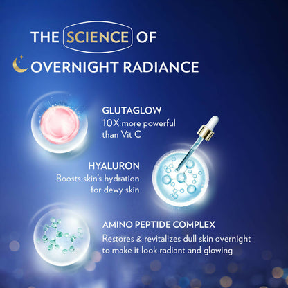 Vaseline Healthy Bright Daily Brightening Body Lotion & Gluta-Hya Overnight Radiance Serum-In-Lotion Combo