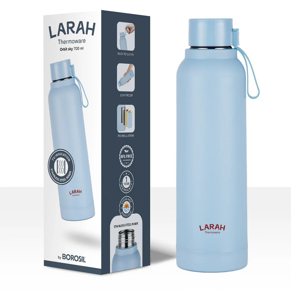 Borosil Larah Orbit Round PU Thermoware Bottle 700ml Mint