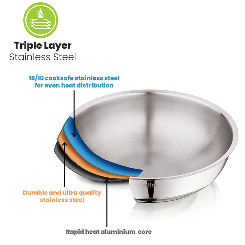 Allo Elanor CookSafe Triply Tope With Stainless Steel Lid |Non Toxic | 1.1L, 1.7L, 2.7L, 3.8L, 5.2L
