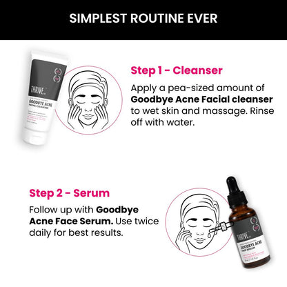 ThriveCo Goodbye Acne Kit
