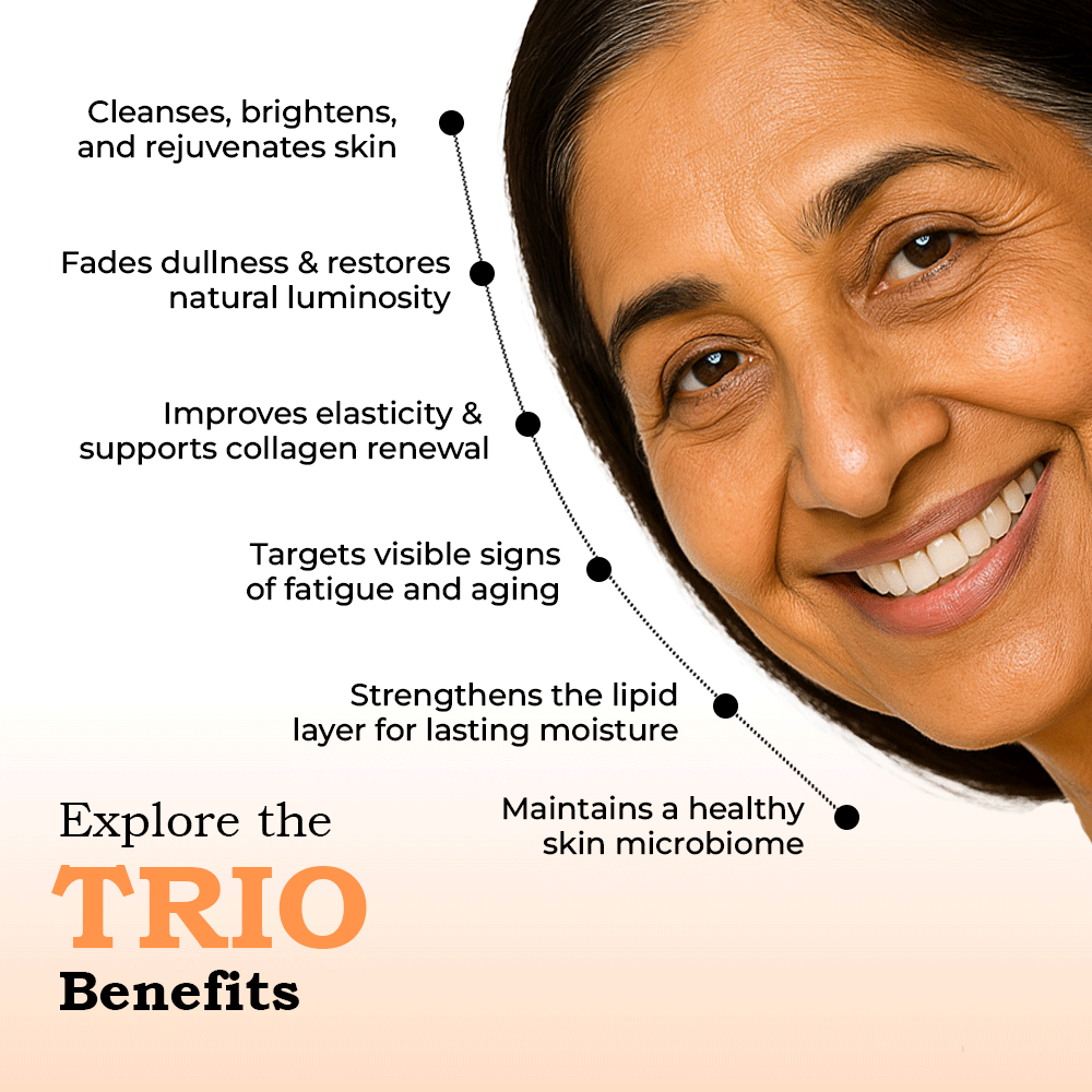 TYC Ultimate Trio for Skincare Transformation For Ages 45+