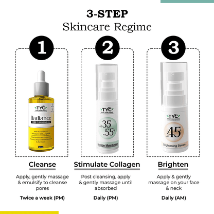 TYC Ultimate Trio for Skincare Transformation For Ages 45+
