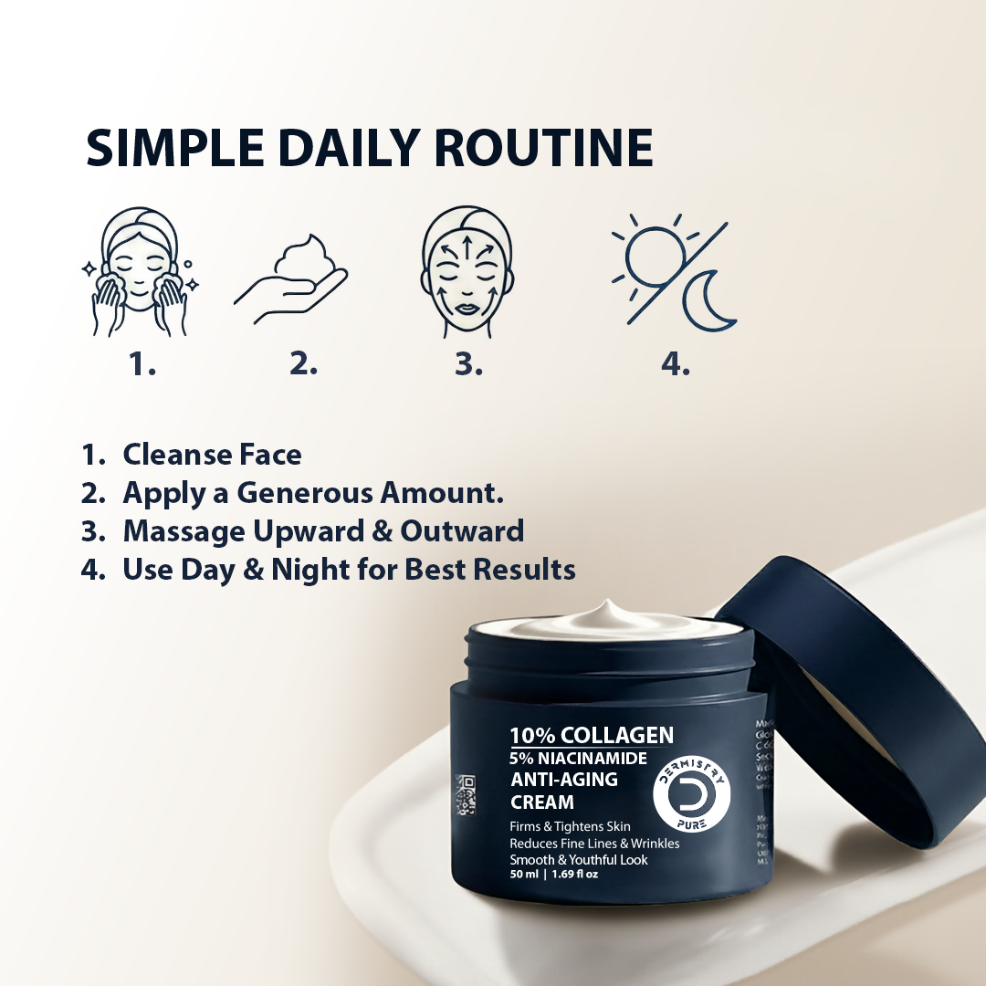 Dermistry 10% Collagen Skin Tightening Anti Aging Day Night Hydrates Moisture Face Cream