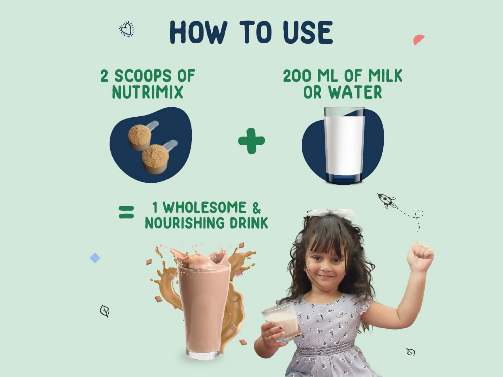 Little Joys Paediatrician Developed Healthy & Tasty For Kids Eye Health ( 2 To 6 Years)
