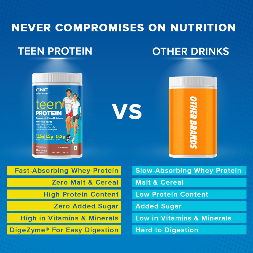 GNC Milestones Teen Protein - 750 gms