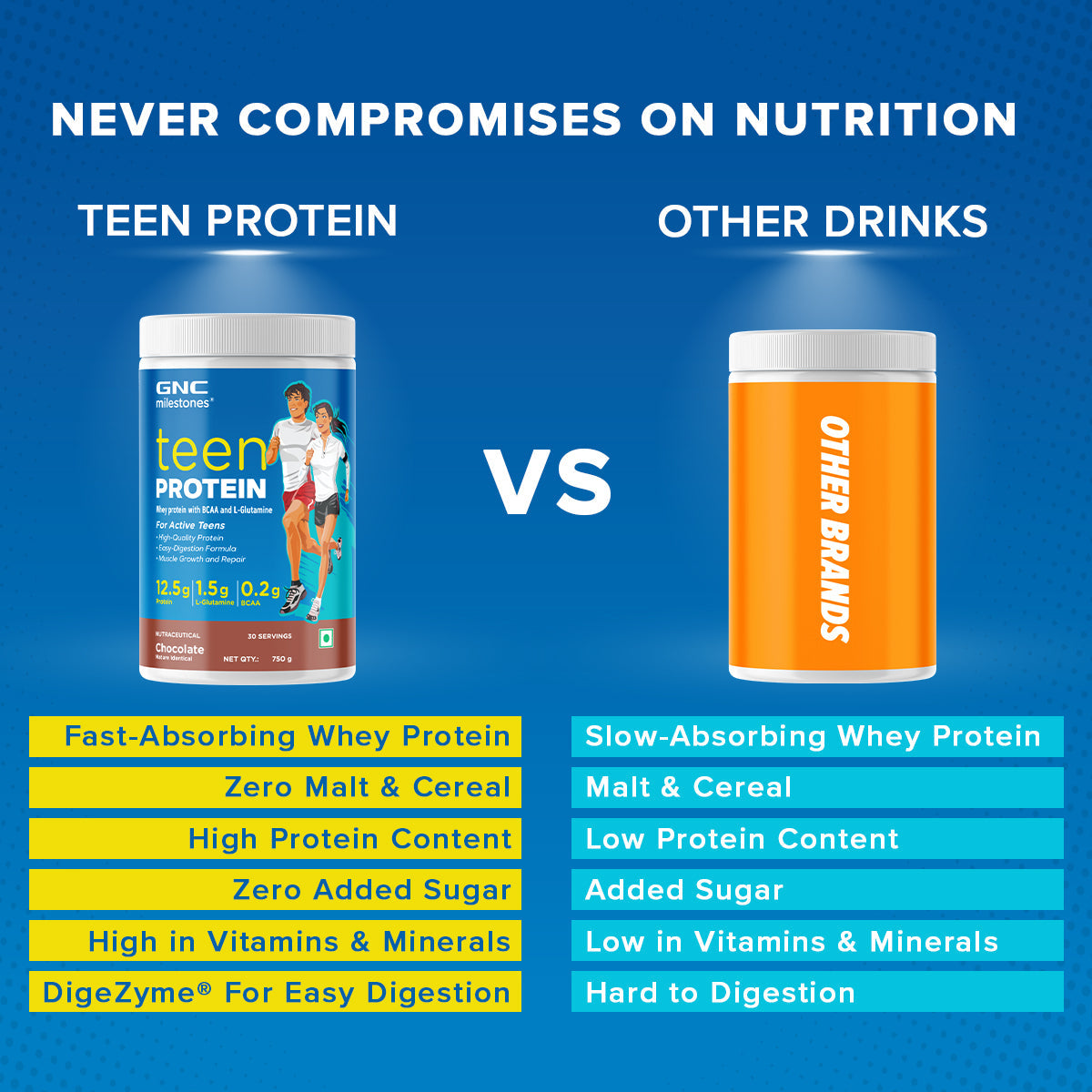 GNC Milestones Teen Protein - 750 gms