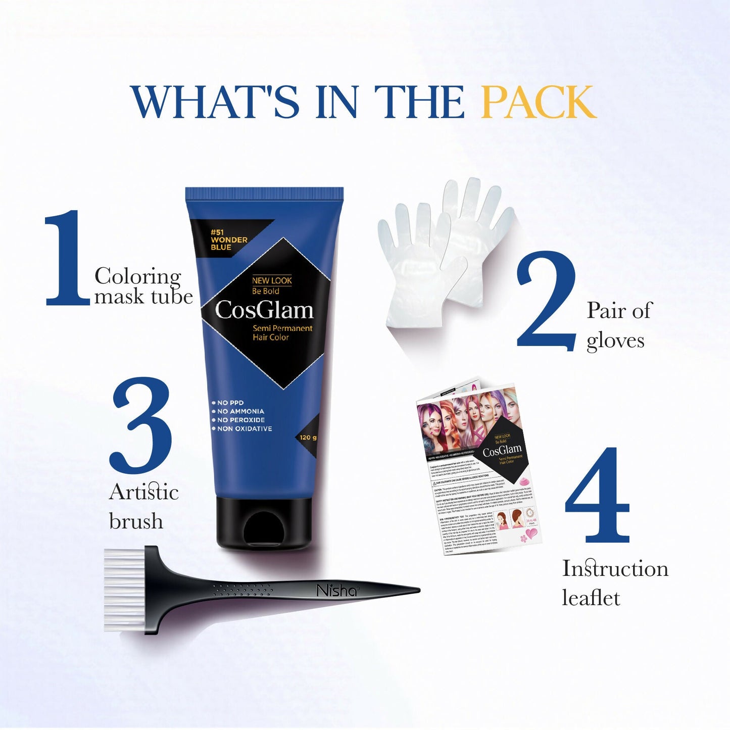 Cosglam Semi Permanent Hair Color for Women & Men (#51 Wonder Blue)