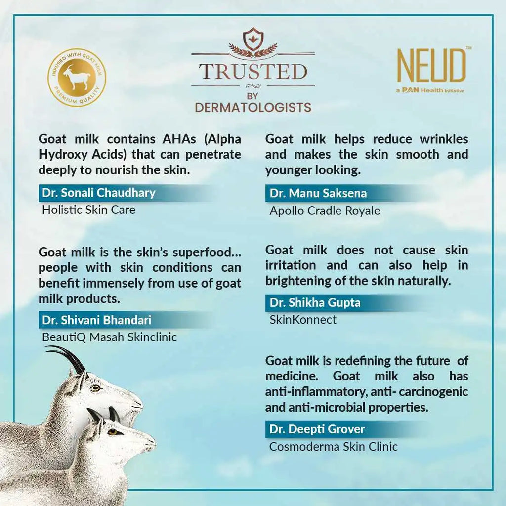 Neud Premium Goat Milk Shampoo for Men & Women - 300 ml