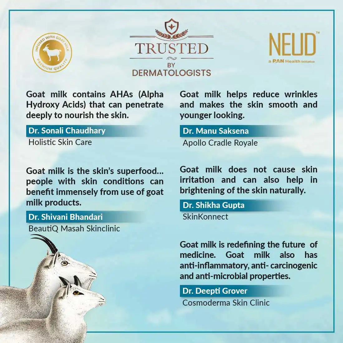 Neud Premium Goat Milk Shampoo for Men & Women - 300 ml