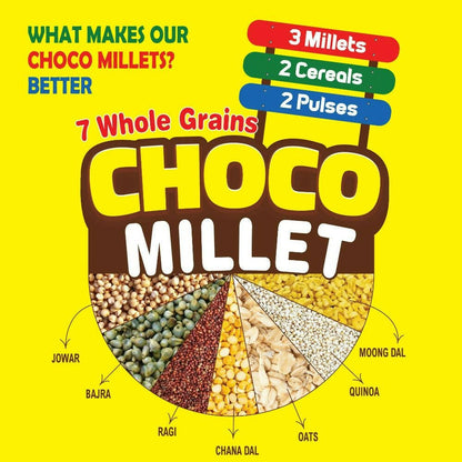 Aathiyam Choco Millet - No Maida