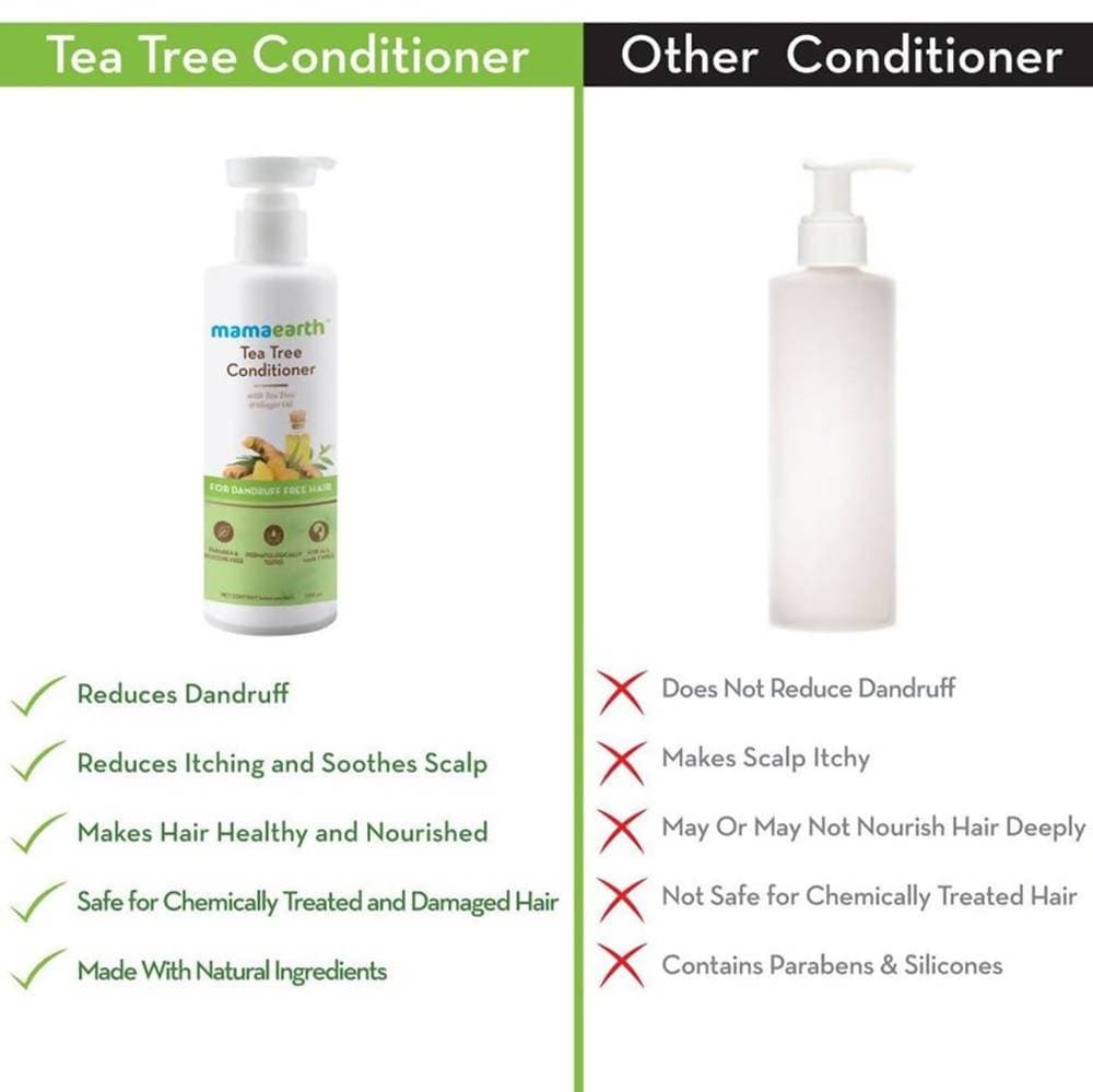 Mamaearth Tea Tree Conditioner For Dandruff Free Hair - 250 ml