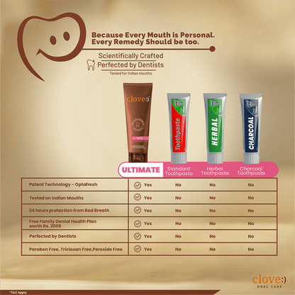 Clove Ultimate Toothpaste Active Freshness