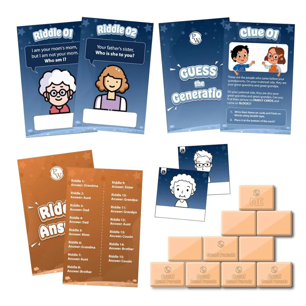 PW Montessori Toy Family Tree Game Kit for Kids Ages 4, 5, 6, 7, 8, 9, 10 Years with Clue Cards