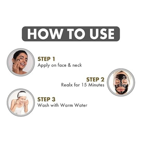 Biofresh Activated Charcoal Peel Off Mask - 75 ml each (Pack of 3)