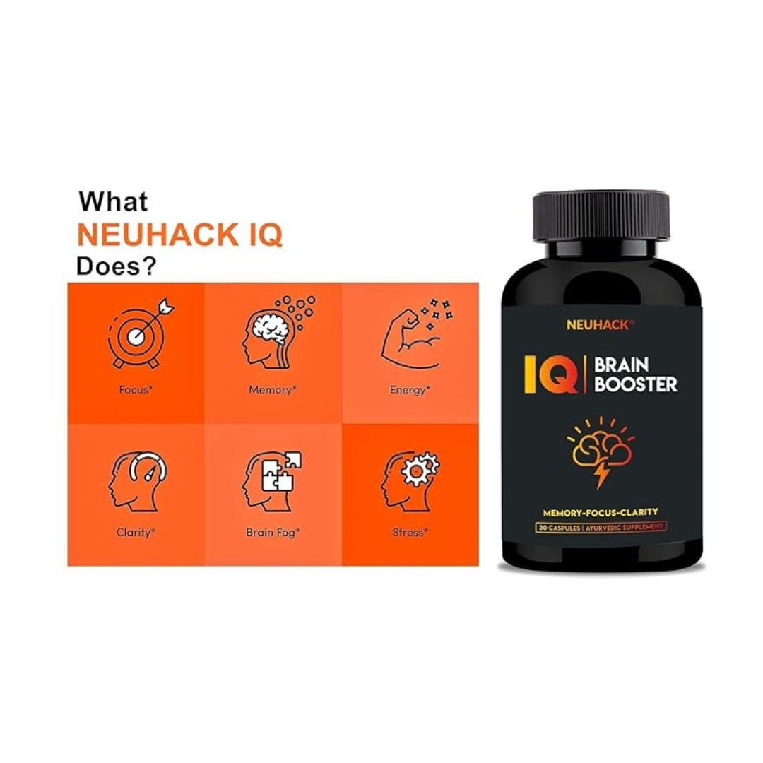 Neuhack IQ Brain Booster with Ashwagandha & Brahmi - 30 caps