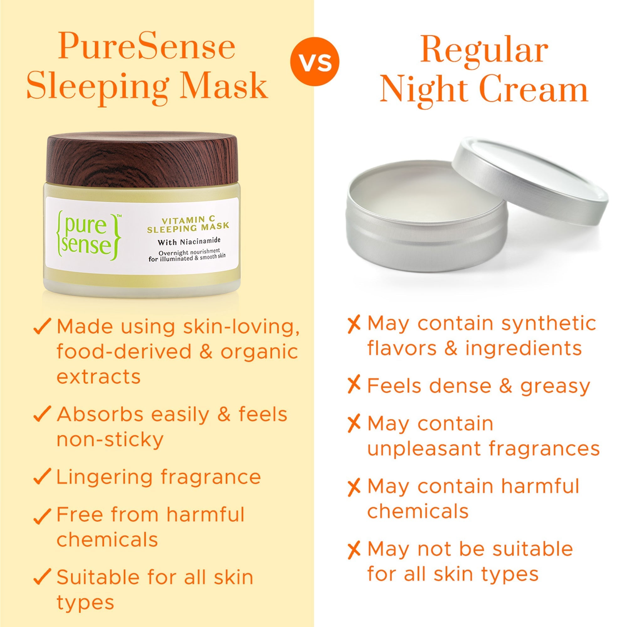 Puresense Vitamin C Sleeping Mask - 50 gms