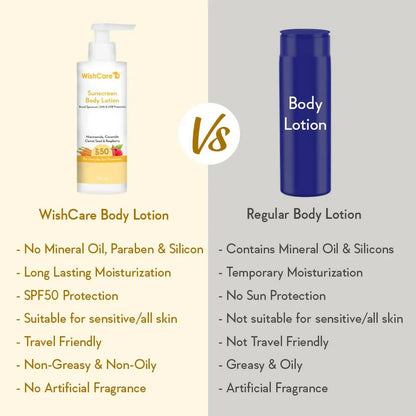 SPF 50 Sunscreen Body Lotion