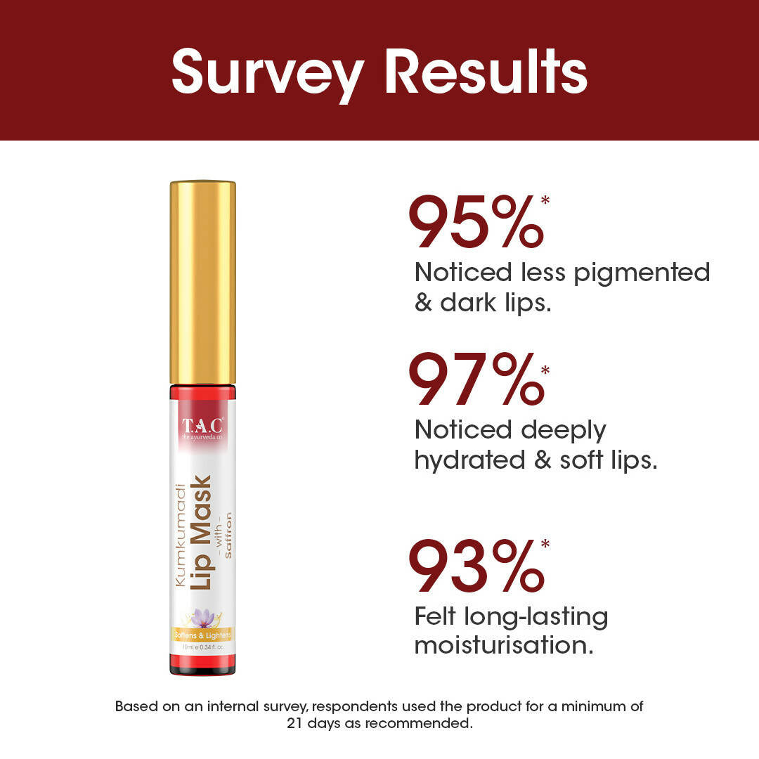 T.A.C - The Ayurveda Co. Kumkumadi Lip Mask with Saffron
