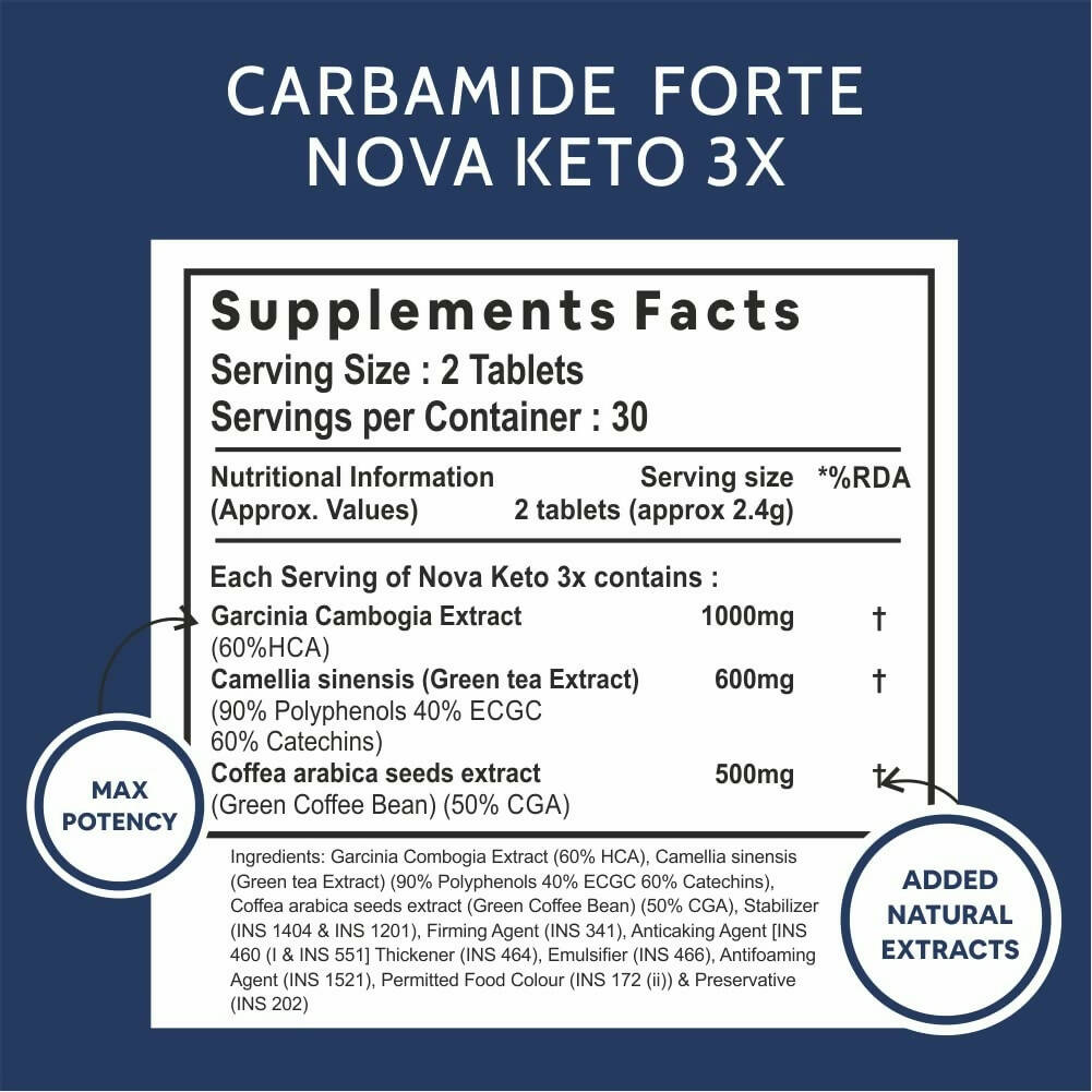 Carbamide Forte Keto-3X Fat Burner Tablets with Garcinia