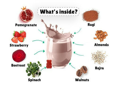 Little Joys Nutrimix Powder Kulfi Almond 2 - 6 Years + Brain Gummies Combo