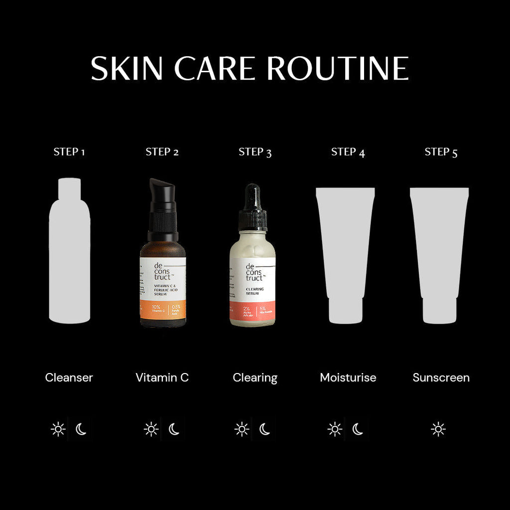 Deconstruct Skin Brightening Combo