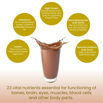Tata 1mg Pro+ Soy Protein Supplement Powder(Chocolate Flavour)