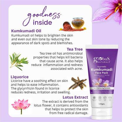 Globus Naturals Ayurvedic Kumkumadi Skin Lightening Face Pack, Suitable For All Skin Types