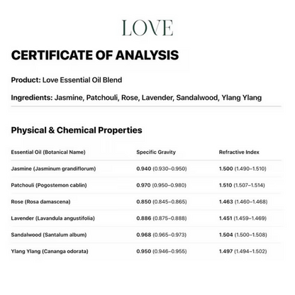 Thetapegaasi Love Pure Essential Oil Roll-On