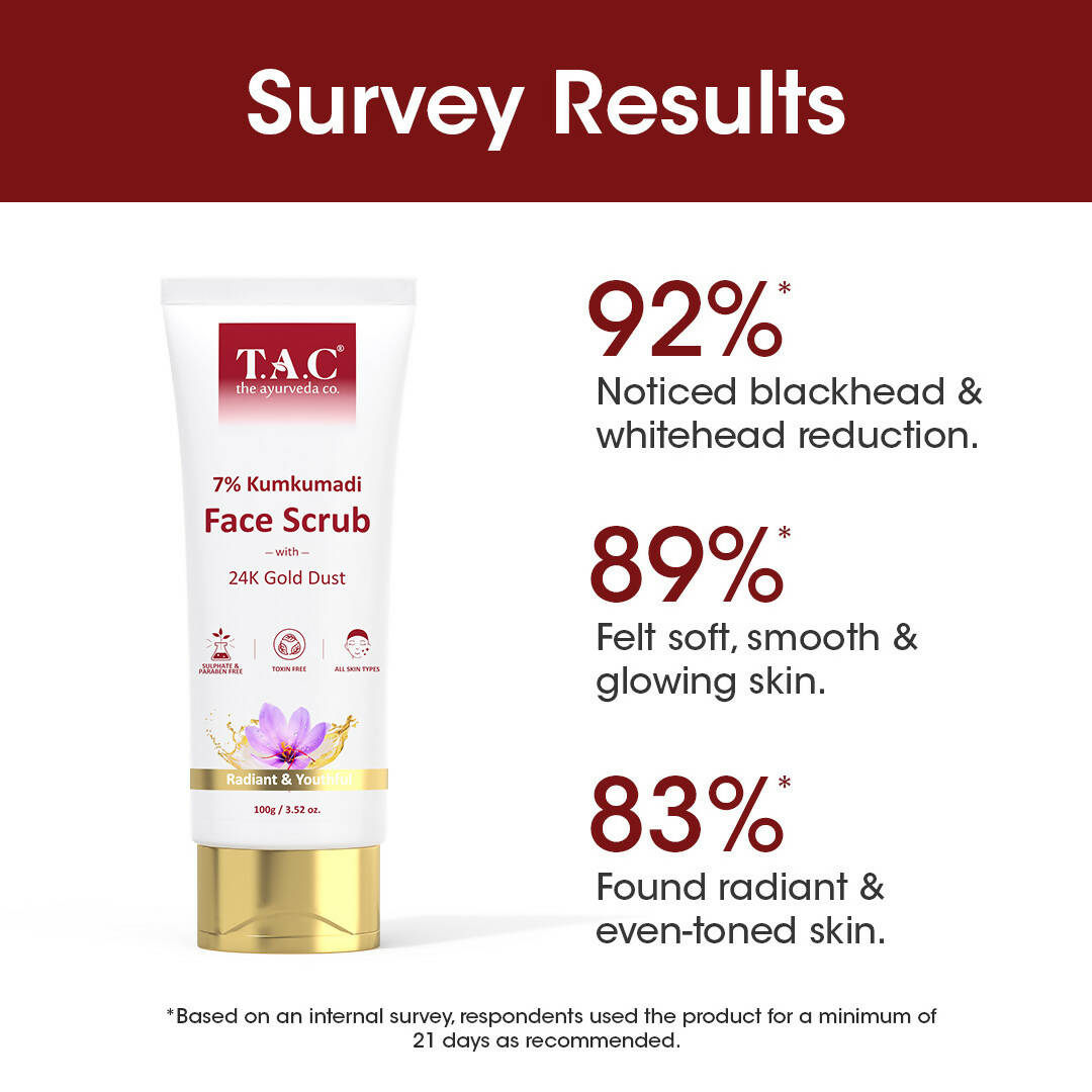 T.A.C - The Ayurveda Co. 7% Kumkumadi Face Scrub for Glowing & Radiant Skin