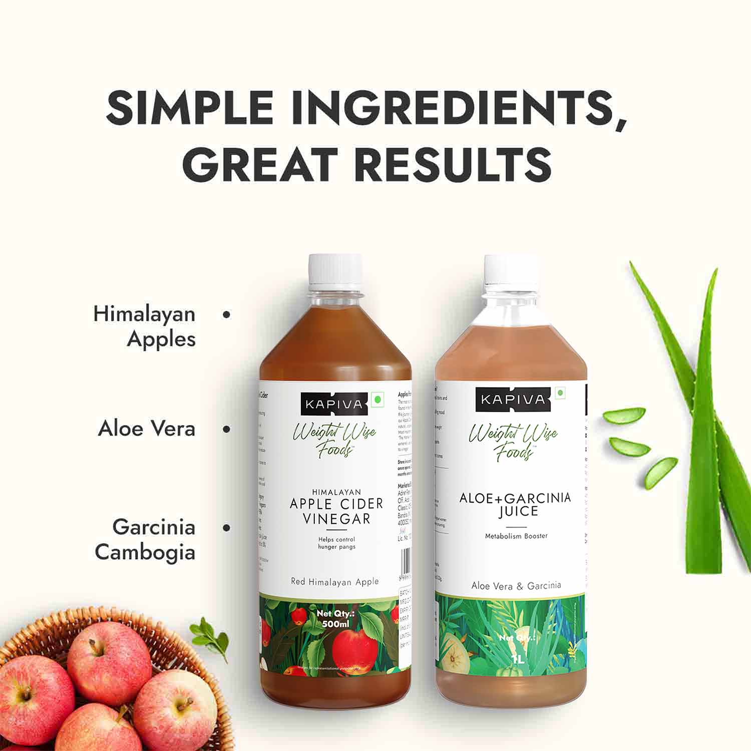 Kapiva Ayurveda Weight Management Combo