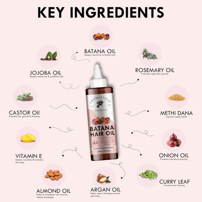Aromatique Batana Oil Enriched with Rosemary, Argan, Onion, Castor Oil & More