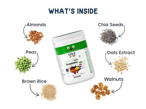 Little Joys ProteinMix Powder 7+ - 300gms