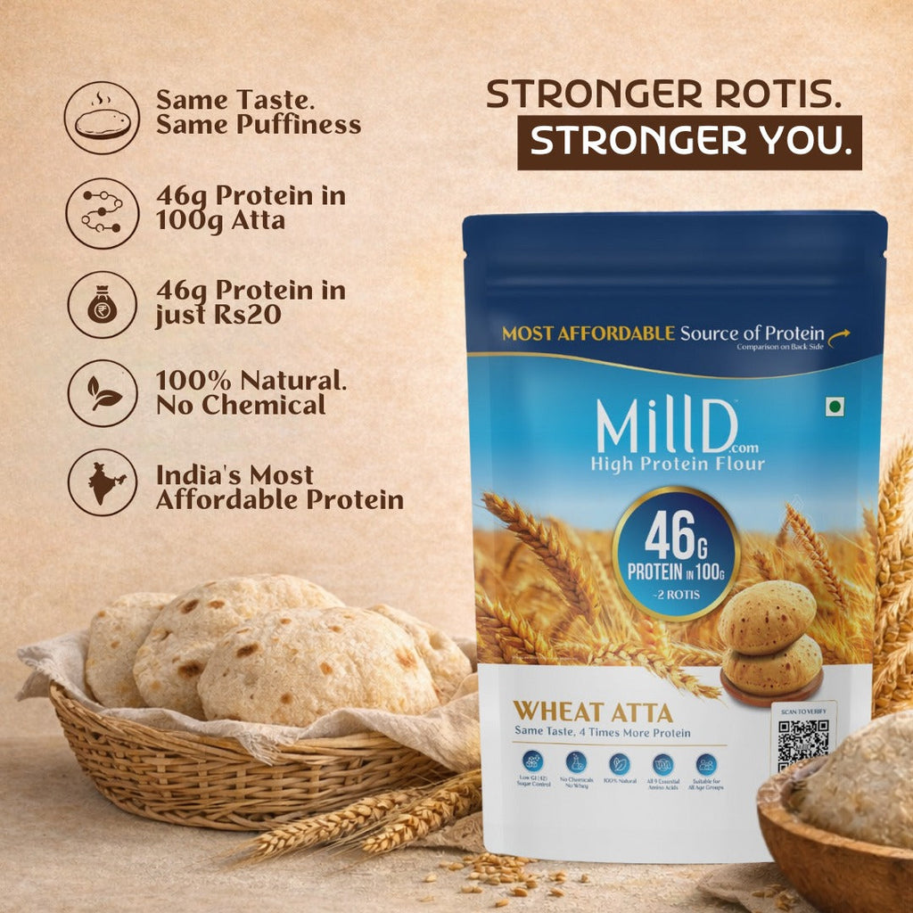 Mill'D High Protein Wheat Flour | 46 G Protein - 2 kg