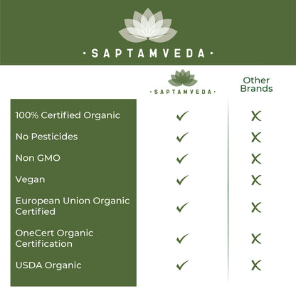 Saptamveda Organic Wheatgrass Tablets - 120 tabs