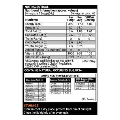 Patanjali Nutrela Sports Whey Per (Fvic)